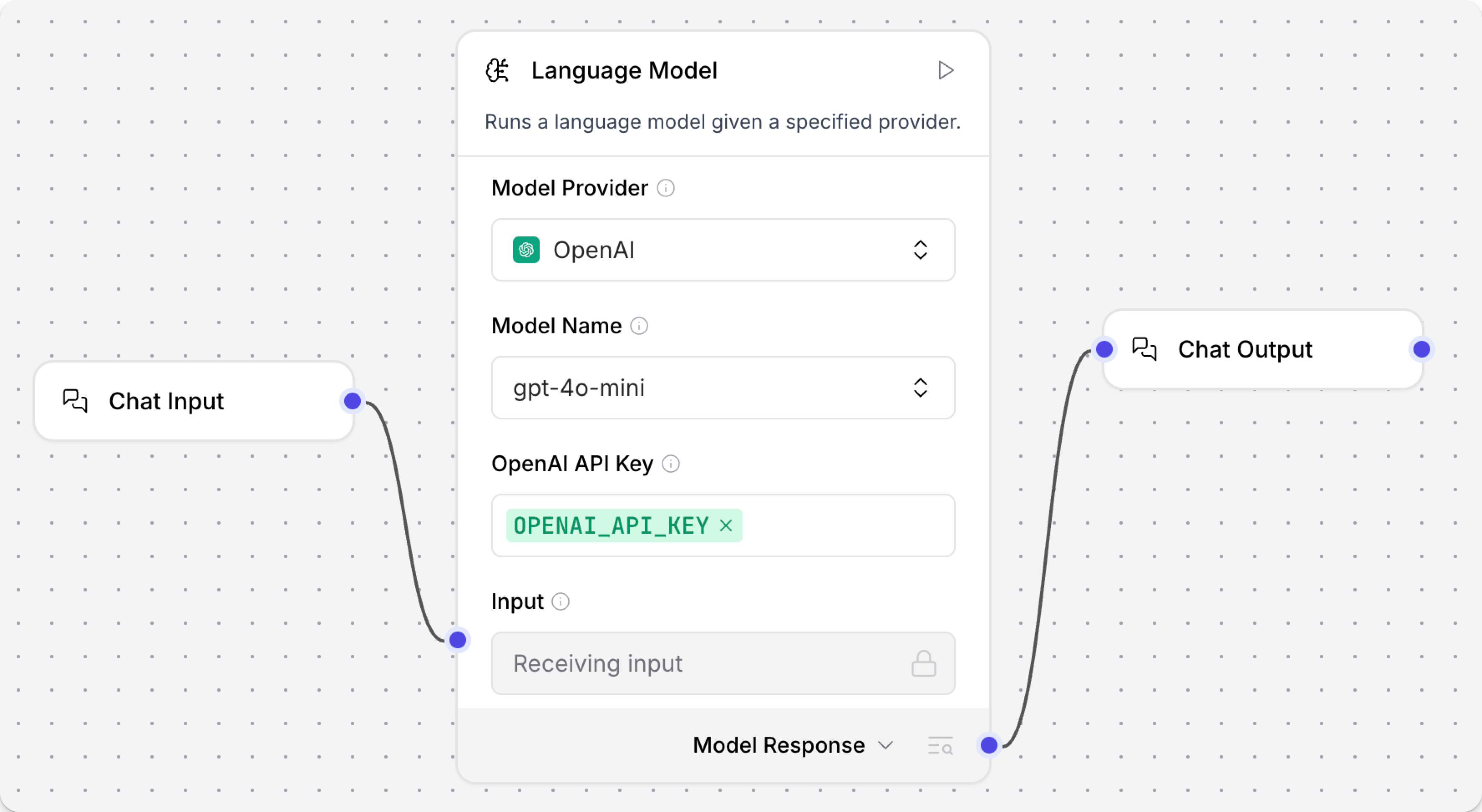 Chat Input and Output components connected to an OpenAI component