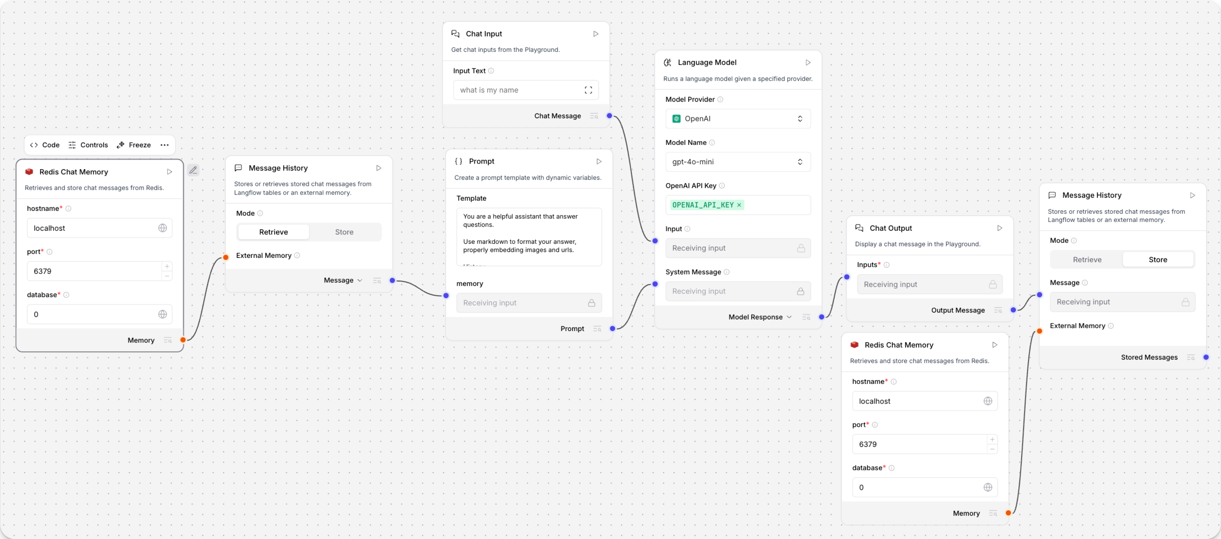 包含 Message History 和 Redis Chat Memory 组件的流程图