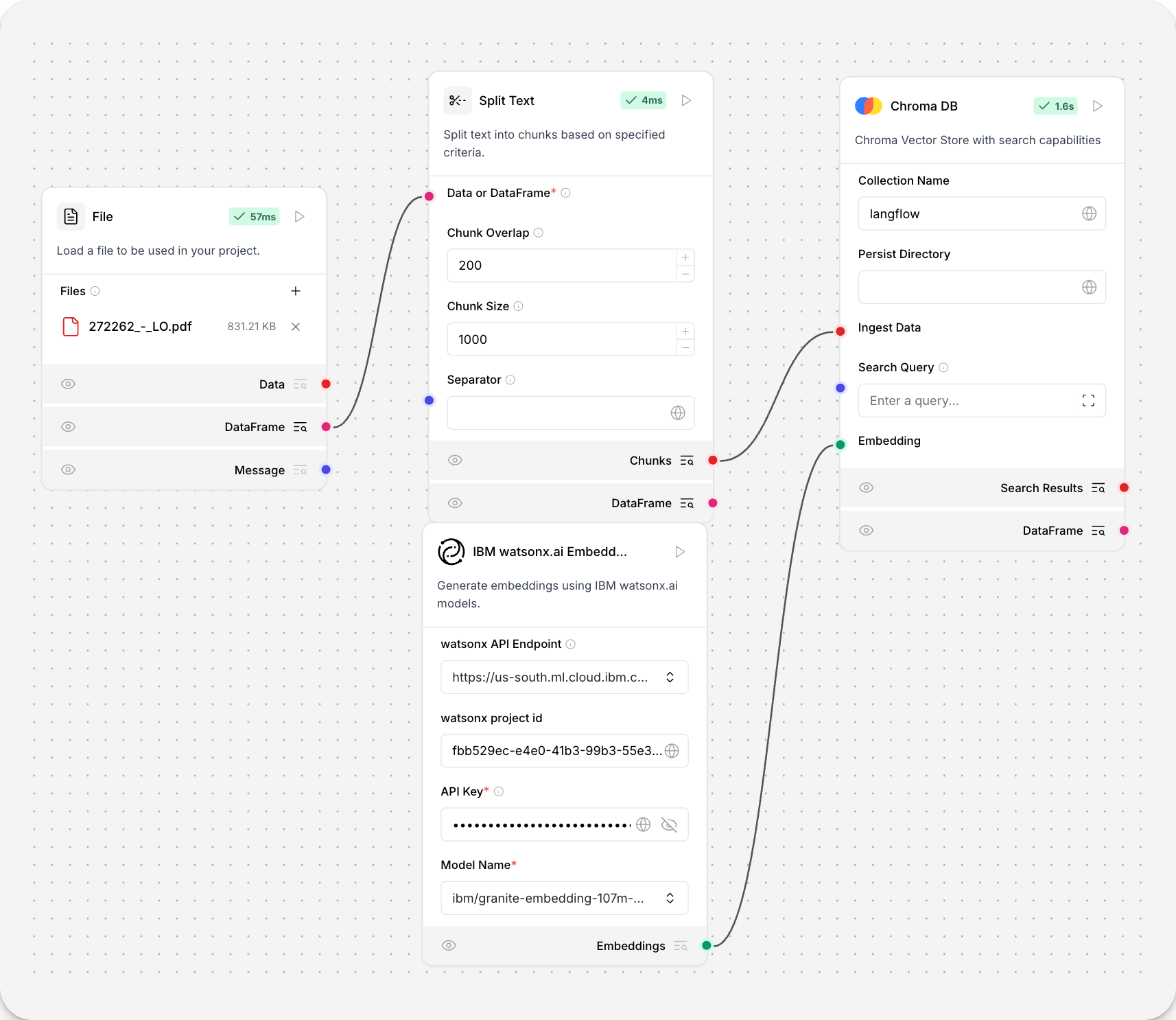 使��用 IBM watsonx.ai Embeddings 组件的基本嵌入生成流程