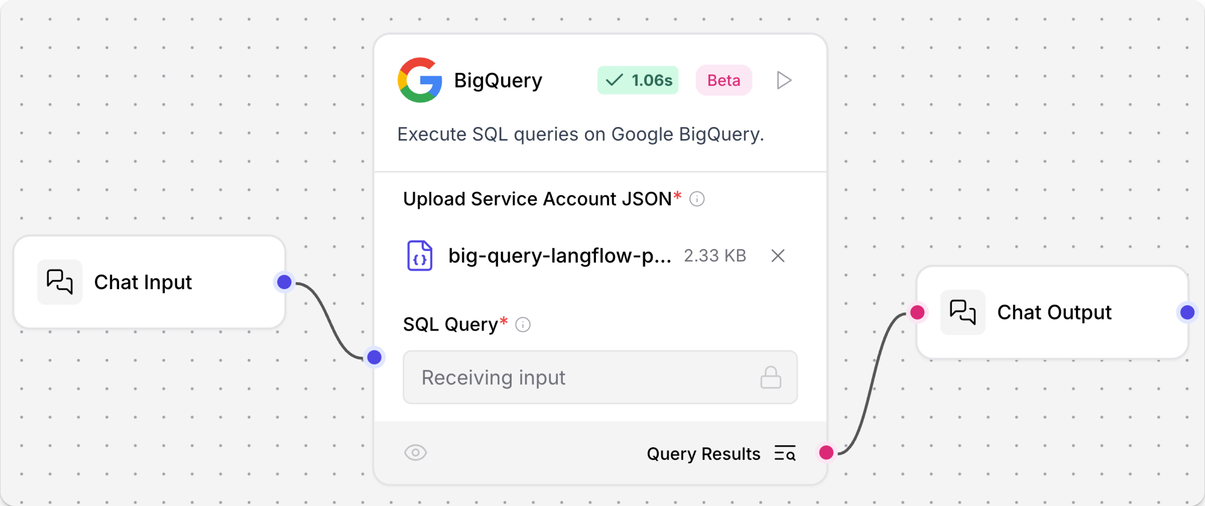 连接到聊天输入和输出的 BigQuery 组件
